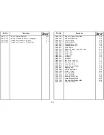 Предварительный просмотр 494 страницы Ricoh FT5233 Service Manual