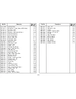 Предварительный просмотр 510 страницы Ricoh FT5233 Service Manual