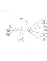 Предварительный просмотр 531 страницы Ricoh FT5233 Service Manual