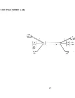 Предварительный просмотр 533 страницы Ricoh FT5233 Service Manual