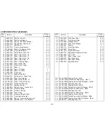 Предварительный просмотр 566 страницы Ricoh FT5233 Service Manual