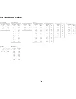 Предварительный просмотр 575 страницы Ricoh FT5233 Service Manual