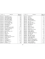 Предварительный просмотр 586 страницы Ricoh FT5233 Service Manual