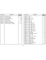 Предварительный просмотр 587 страницы Ricoh FT5233 Service Manual