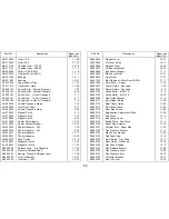 Предварительный просмотр 588 страницы Ricoh FT5233 Service Manual