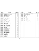 Предварительный просмотр 589 страницы Ricoh FT5233 Service Manual