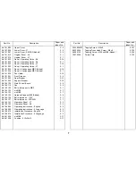 Предварительный просмотр 599 страницы Ricoh FT5233 Service Manual