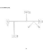 Предварительный просмотр 639 страницы Ricoh FT5233 Service Manual