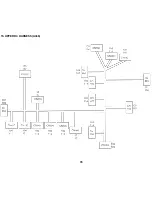 Предварительный просмотр 641 страницы Ricoh FT5233 Service Manual