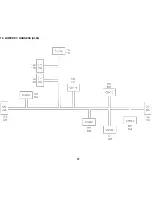 Предварительный просмотр 643 страницы Ricoh FT5233 Service Manual