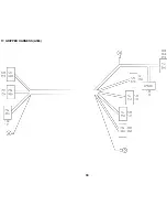 Предварительный просмотр 645 страницы Ricoh FT5233 Service Manual