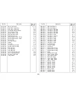 Предварительный просмотр 650 страницы Ricoh FT5233 Service Manual