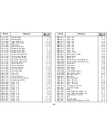 Предварительный просмотр 651 страницы Ricoh FT5233 Service Manual