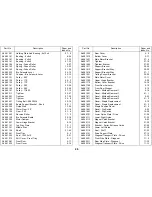 Предварительный просмотр 652 страницы Ricoh FT5233 Service Manual