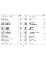 Предварительный просмотр 653 страницы Ricoh FT5233 Service Manual