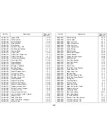 Предварительный просмотр 654 страницы Ricoh FT5233 Service Manual