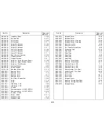 Предварительный просмотр 655 страницы Ricoh FT5233 Service Manual