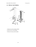 Предварительный просмотр 708 страницы Ricoh FT5233 Service Manual