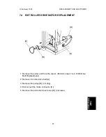 Предварительный просмотр 753 страницы Ricoh FT5233 Service Manual