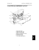 Предварительный просмотр 759 страницы Ricoh FT5233 Service Manual