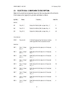 Предварительный просмотр 781 страницы Ricoh FT5233 Service Manual