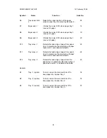 Предварительный просмотр 783 страницы Ricoh FT5233 Service Manual