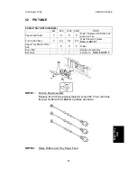 Предварительный просмотр 794 страницы Ricoh FT5233 Service Manual