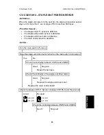 Предварительный просмотр 856 страницы Ricoh FT5233 Service Manual