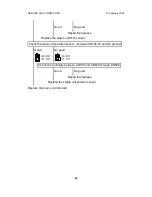 Предварительный просмотр 857 страницы Ricoh FT5233 Service Manual