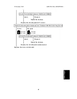 Предварительный просмотр 862 страницы Ricoh FT5233 Service Manual