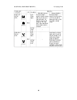 Предварительный просмотр 867 страницы Ricoh FT5233 Service Manual