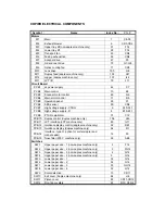 Предварительный просмотр 903 страницы Ricoh FT5233 Service Manual