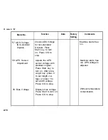 Предварительный просмотр 111 страницы Ricoh FT556 Service Manual