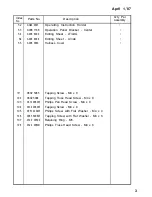 Предварительный просмотр 208 страницы Ricoh FT556 Service Manual