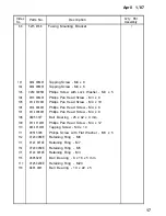 Предварительный просмотр 226 страницы Ricoh FT556 Service Manual