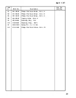 Предварительный просмотр 234 страницы Ricoh FT556 Service Manual