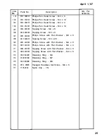 Предварительный просмотр 237 страницы Ricoh FT556 Service Manual