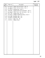 Предварительный просмотр 240 страницы Ricoh FT556 Service Manual