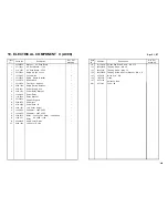 Предварительный просмотр 254 страницы Ricoh FT556 Service Manual