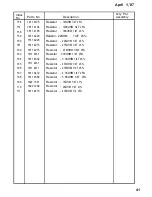 Предварительный просмотр 257 страницы Ricoh FT556 Service Manual