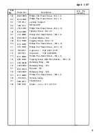 Предварительный просмотр 303 страницы Ricoh FT556 Service Manual