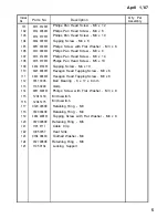 Предварительный просмотр 318 страницы Ricoh FT556 Service Manual