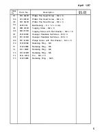 Предварительный просмотр 358 страницы Ricoh FT556 Service Manual