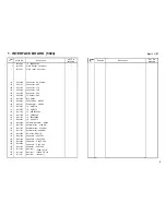 Предварительный просмотр 471 страницы Ricoh FT556 Service Manual