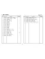 Preview for 252 page of Ricoh FT5580 Service Manual