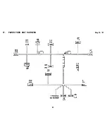 Preview for 363 page of Ricoh FT5580 Service Manual