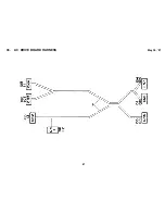 Preview for 365 page of Ricoh FT5580 Service Manual