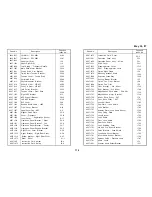 Preview for 396 page of Ricoh FT5580 Service Manual