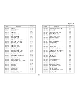 Preview for 402 page of Ricoh FT5580 Service Manual