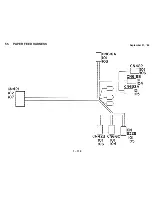 Preview for 440 page of Ricoh FT7060 Field Service Manual